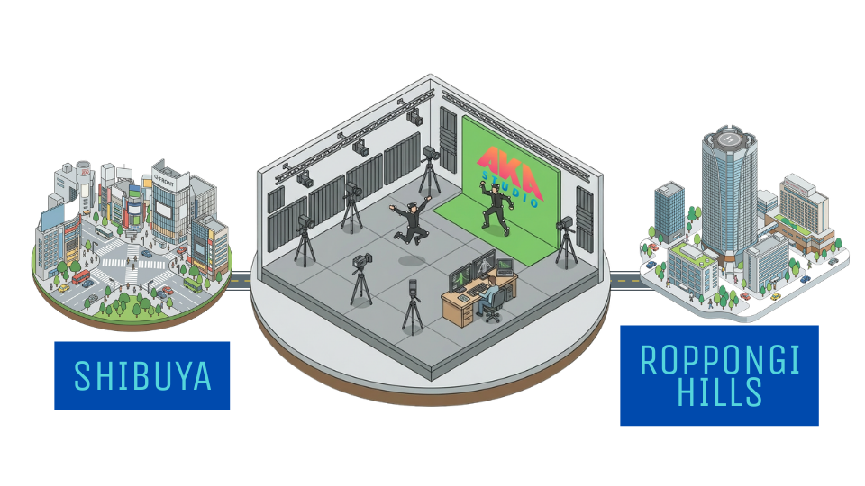 Interactive event activation with motion capture
